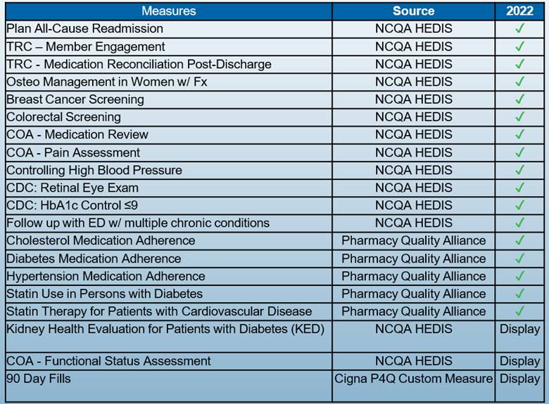 pq4-table